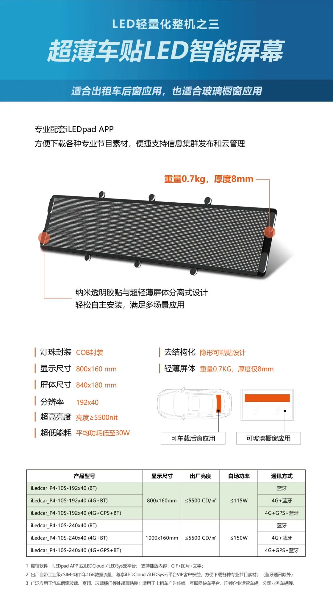 pg电子模拟器(中国)官方网站